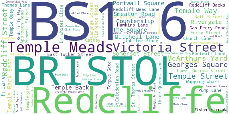A word cloud for the BS1 6 postcode